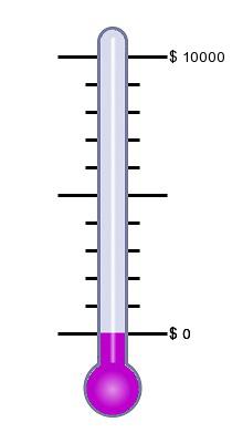 fundraising thermometer